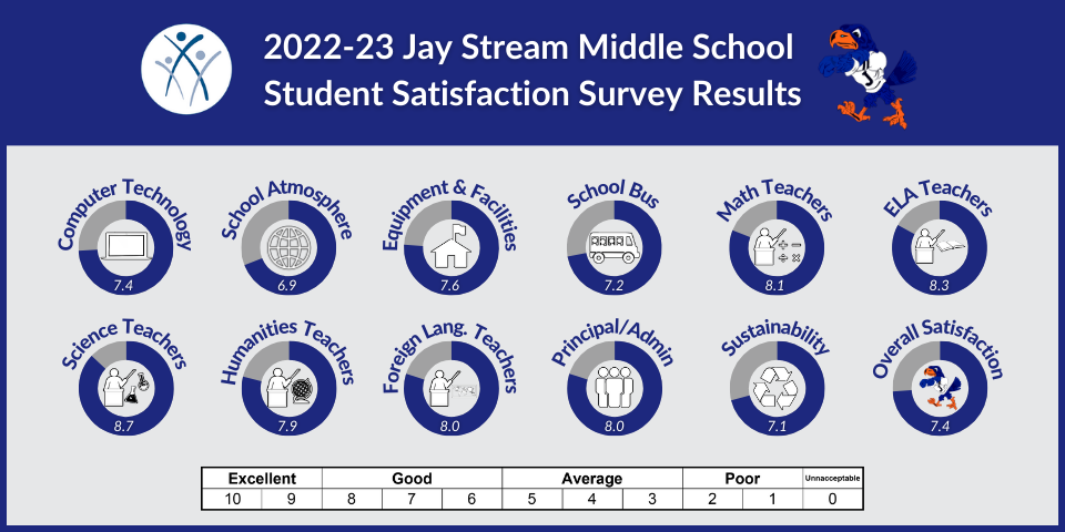 JS Middle Student 2023.png